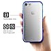 iPhone 8 Case, Matte iPhone 7 Case Non-Slip Shock-Absorption Bumper and Anti-Scratch Ultra Thin Slim Case for Apple iPhone 7 (2016) & iPhone 8 (2017) - Matte Blue