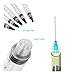 15 PCS 3ml Luer Lock Syringe with 18ga 1.5