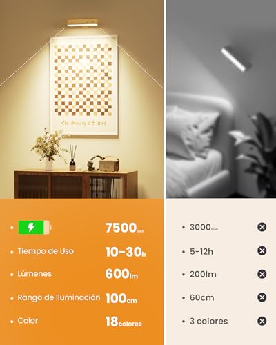 Lampara de Pared Recargable Inalambrica, Juego de 2 Apliques de Pared LED con Control Remoto, Luz RGB 15 Colores, 3 CCT Regulable, Rotación Magnética 360°, Lamparas de Pared Interior de Madera