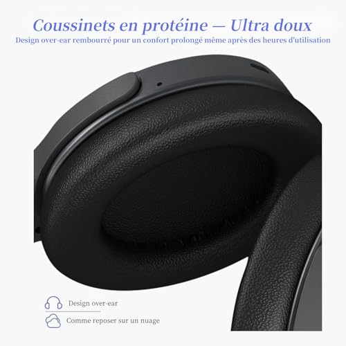Wireless TV Headset for Seniors with Big Buttons, 15 Hours Battery Life & 0 Delay, Charging Station by Transmitter 2.4 GHz, Bluetooth Over-Ear, for Most TV, Optical-Compatible (TOSLINK)/RCA/3.5 mm