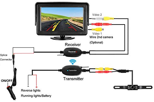 LeeKooLuu Upgraded RCA Video Wireless Transmitter and Receiver for Car/SUV/Van Backup Camera System 9V-24V Lastest 2.4GHz Wireless Color Video for Rear View Camera Monitor System Range 30ft - 45ft