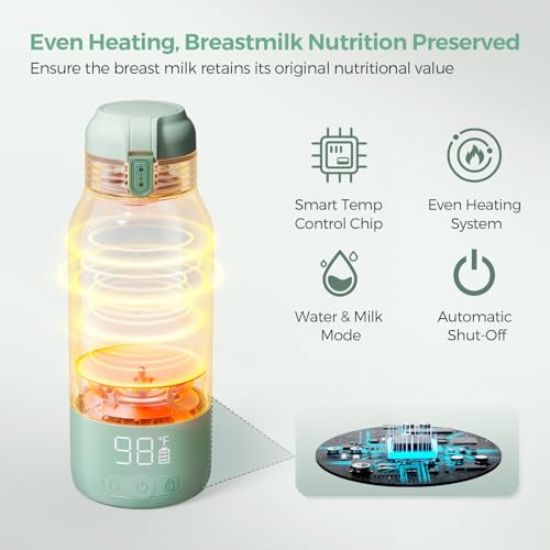 Momcozy Portable Milk Warmer for Travel – Dual Heating for Breast Milk & Water, Fast Heating, Long Battery Life, 17 oz Large Capacity for All-Day Feeding Convenience