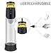 Adorime Rechargeable Penis Pump with 5 Suction Modes – Automatic Sucking Penis Enhancement Device – Male Vacuum Pump for Stronger Bigger Erectionsthumb 4