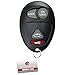 KeylessOption Keyless Entry Remote Control Car Key Fob Replacement for L2C0007T