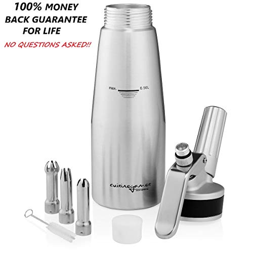 Professional Canister Whipped Cream Dispenser ZeroLeak, Easyto Use