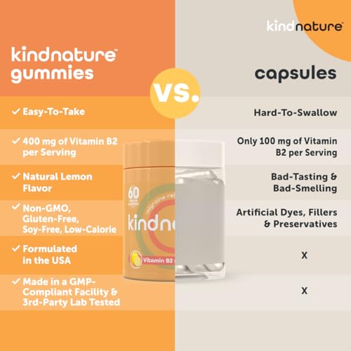 kindnature Vitamin B2 Gummies - Riboflavin 400mg Supplement for Kids & Adults - Non-GMO, Soy & Gluten-Free, Vegan Chewable Gummies (30 Day Supply)