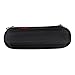 Hermitshell Hard Travel Case Fits Innovo Medical Digital Forehead and Ear Thermometer 2016 Model (Only Case)