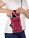 Winks Travel Shoulder Wallet Holder for Women | RFID Blocking Neck Pouch