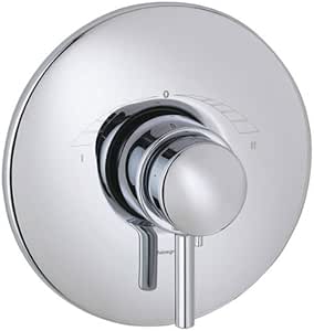 hansgrohe trim