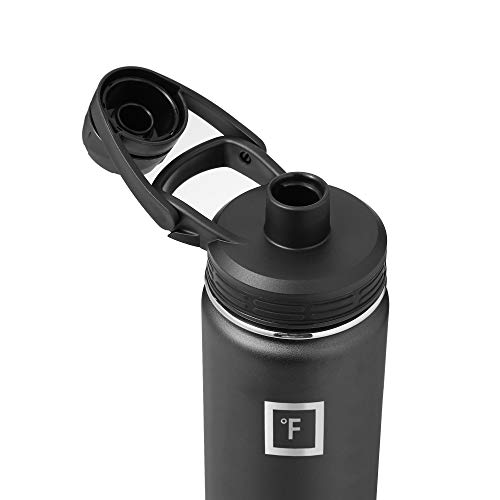 The Ultimate Guide to Choosing the Best Iron Flask Water Bottle