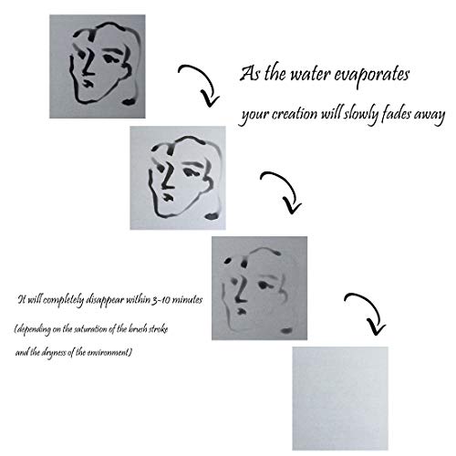 1 AOVOA+Repeatable+Painting+Relaxation+Portable