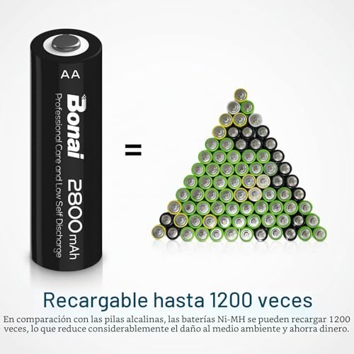 BONAI LCD Rechargeable Battery Charger with 4 Bay AA AAA, 4 Pieces AA 2800mAh & 4 Pieces AAA 1100mAh Ni-MH