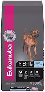 EUKANUBA Adult Large Breed Dog Food 33 Pounds