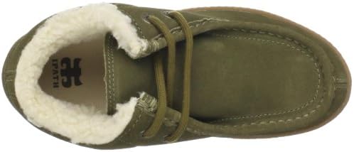 ipath cats shearling