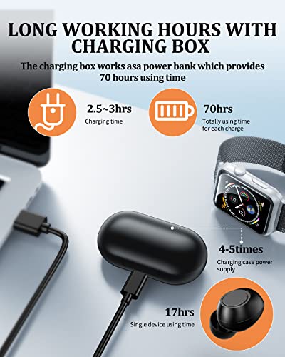 Hearing aid, Rechargeable Hearing Aids for Seniors & Adults, HealthTree Digital Hearing Personal Amplifiers Sound Amplification with Portable Charging Case Black