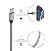 Samsung Galaxy Note 8 Type C Charger Cable, CeeOne USB C to USB A Charger 6.6ft 2 Pack, Nylon Braided Fast Charging Cord for Samsung Note 8, Galaxy S8 / S8 Plus, LG G6 / G5, Google Pixel, OnePlus 5 3T