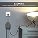 Outdoor Smart Plug, Aicliv Wi-Fi Smart Outlet with 3 Individual Grounded Sockets, Compatible with Alexa and Google Home IFTTT, Remote Control Timer, IP44 Weatherproof for Indoor and Outdoor Use