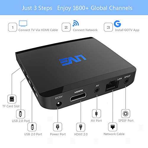 IPTV Receiver Box 1600+ 4K Live Global Channels from Arabic Brazilian America European, No Monthly or Yearly Fee