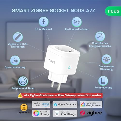 A7Z ZigBee Smart Steckdose mit Energieüberwachung, 16A, App- & Sprachsteuerung, Zeitplan & Timer, Kompatibel mit Alexa, Google Home, Home Assistant, Tuya, ZigBee-Hub Erforderlich, 3 Pack