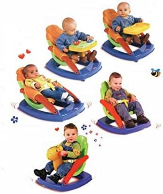 position du cheval a bascule