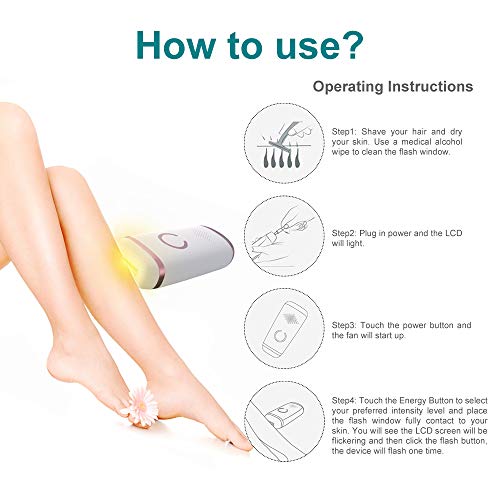 image for VLOXO Body Permanent IPL Hair Removal System for Women, PELCAS 500,000