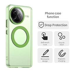 Pzwoxukhov Compatible with Redmi K80 Pro 5G Case