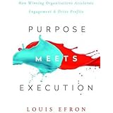 Purpose Meets Execution: How Winning Organizations Accelerate Engagement and Drive Profits