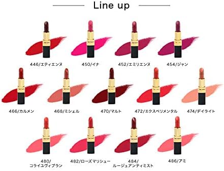 Amazon 名入れ可 シャネル 口紅 ルージュ ココ リップスティック Chanel リップ スティック シャネルコスメ 名入れ プレゼント ギフト 名前入り 落ちにくい レディース Rouge Coco 新品 正規品 450 イナ Chanel 口紅 通販