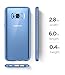 Spigen Ultra Hybrid Designed for Samsung Galaxy S8 Case (2017) - Coral Blue