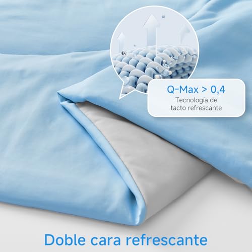 HOMFINE Cooling Blanket for People – Double-Sided Summer Blanket for Sofa Bed Summer Q-MAX>0.4 Soft Cooling Blanket, Cooling Blanket, Anti Static, Blue, 150 x 230 cm