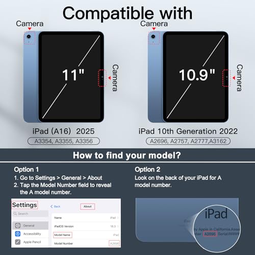 JETech Funda Giratoria para iPad (A16) 11.ª/10.ª Generación (2025/2022) con Soporte para Pencil, Carcasa Folio Cuero PU Rotación 360 Grados (Negro)