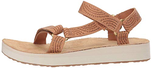 teva midform universal geometric