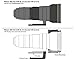 WIMBERLEY AP-452 Replacement Lens Foot for Nikon 400 f2.8 AF-S I,II, VR I,II and 600 f4.0 AFS II, VR I,II - Arca-Swiss Style - Made in USA