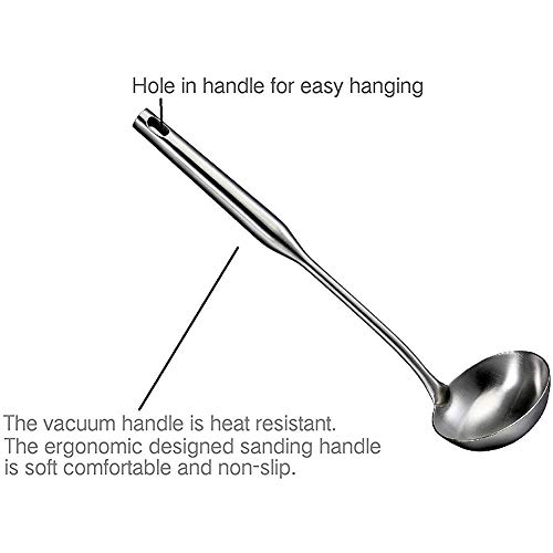 3 Betan+Stainless+Steel+Spoon+Ladle
