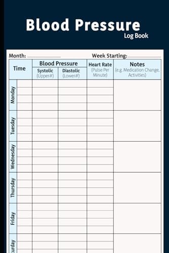 Blood Pressure Log Book: Simple Daily Blood Pressure Log | Record & Monitor Blood Pressure at Home | 110 Pages (6" x 9" Inche