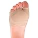 Metatarsal Pads – Gel Sleeves Forefoot Cushion Pads – Fabric Soft Foot Care Ball of Foot Cushions for Bunion Forefoot Mortons Neuroma Blisters Callus Supports Metatarsalgia Pain Relief – Men Womenthumb 2