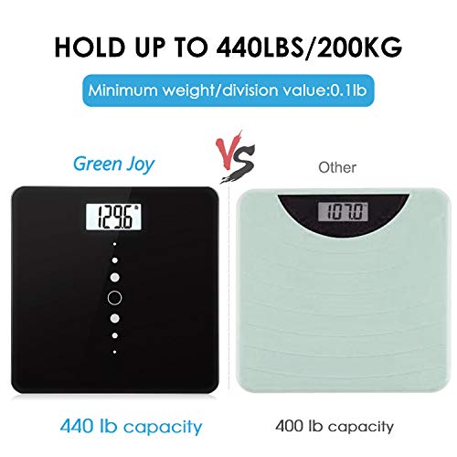 Digital Body Weight Bathroom Scale with Step-On Technology, Backlight Display, High Precision Measurements, 440Ibs/31st/200kg Capacity
