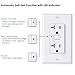 [6 Pack] BESTTEN GFCI Outlet, Slim Tamper-Resistant (TR) GFI Duplex Receptacle with LED Indicator, 20-Amp 125-Volt, Auto-Test Ground Fault Circuit Interrupter with Decor Wall Plate, White