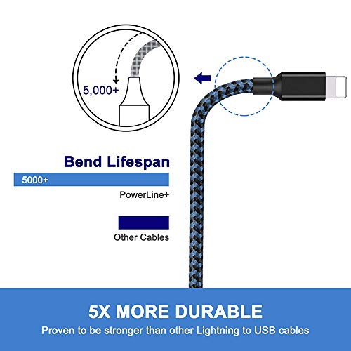 Lightning Cable, HENVREN iPhone Charger Cables, 3Pack 10FT to USB Syncing Data and Nylon Braided Cord Charger for iPhone Xs Max, XR, X, 8, 7, Plus, 6, 6S, 6 Plus, 5, 5C, 5S, SE - BlackBlue