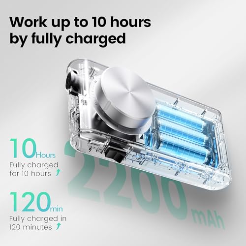 L'UGX Rechargeable Nail Drill Professional – Cordless Electric Nail File for Acrylic & Gel Nails 30000 RPM, Quiet & Smooth Efile for Manicure & Pedicure,Green with 7 Nail Drill bits