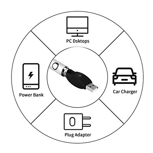 6 510+Thread+Over+Charge+Protection+Indicator+Compatible