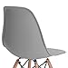 HOMY CASA Grey Dining Chairs Mid Century Side Chair for Dining Room Living Room,Eiffel DSW Style PP Seat with Wooden Legs,2 Dining Chairs