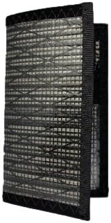 Carbon Fiber RFID Blocking Passport Wallet