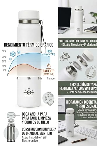 Cosmasen Botella de Agua Acero Inoxidable 1000 ml (1 Litro) - Cantimplora Térmica de Doble Pared al Vacío | Mantiene Frío 24h y Calor 12h | Botella Antifugas Sin BPA | Gimnasio y Oficina, Blanco
