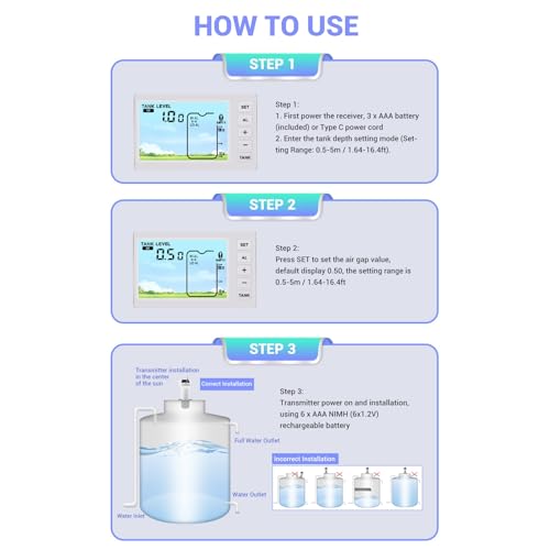 Oumefar Sensor de Nivel Ultrasónico Tanque de Agua Medidor de Profundidad de Líquido Medidor de Exhibición Digital Electrónica Transmisor con Diseño Inalámbrico para Uso Industrial