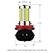 2PCS Extremely Bright H11 LED Fog Lights High Power H11 6000K White H11 LED Bulb Compatible with H11LL H8LL H8 H16 H11 Fog Lights Lamp Bulbs