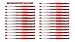 Sargent Art Red 25 Glitter Gel Pens, 25 Pack