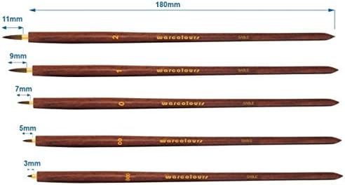 Warcolours Kolinsky Sable Brush Set (Set of 5 Brushes - 000, 00, 0, 1 and 2)