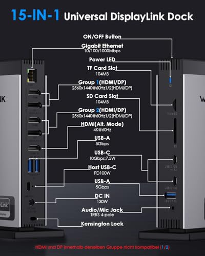 WAVLINK Displaylink Docking Station Triple Display 4K+Dual 2K, 3HDMI, 2DP | 5 USB C/A ports, 100W charging power, Ethernet, audio, compatible with Windows/Mac MacBook Neo for M1 M2 M3 M4 M5