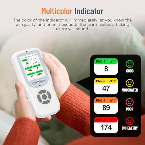 10 in 1 Indoor Air Quality Measurement Devices, LifeBasis CO2 Detector, AQI, PM1.0, PM2.5, PM10, TVOC, HCHO, Particles, Temperature and Humidity for Home, Office, School